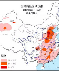 40�조�տ�ģʽ����������Щ��ʶ��Ӧ��֪��