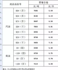 �ͼ������� ����93��2ë1