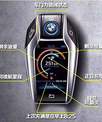 6���߱Ƹ�Կ�� ����ʶ�ĸ�