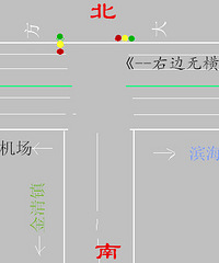 �����㲻�㴳��� ���ڻ��������Ľ�����