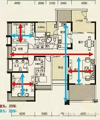 �����͹�֪�ϱ�ͨ͸������