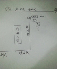 ���ǹ��䵽����˭������ �����������