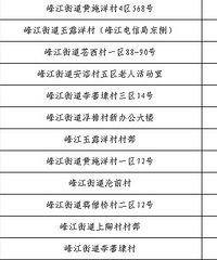 �彭�ĸ��׶�԰�ȽϺ�