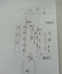 ����ײǽҲ��Ҫ���������� ������