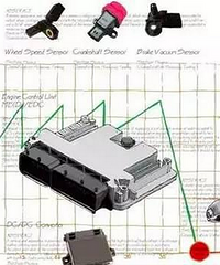 �Զ���ͣϵͳ�����˲��˷�������