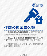 ��������ش����򷿣���������