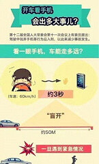 �������ֻ�����"����"����ɢ