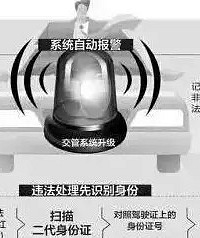 10������Υ�½�ˢ����֤ ̨��������