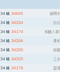 [ȫ]̨��9��������¥����ϵ��ʽ