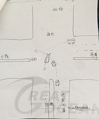 �����ǲ�������֮һ ֱ���䴳��Ʋ��ײ����