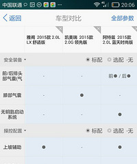 �Ÿ󡢿����𡢰����� �����Ҫ��ôѡ