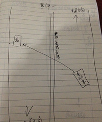 ���ǵ�ù���� 20�복�ٶ����綯��ײ��