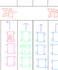 �Է�������һ�������ƫ���� ���������