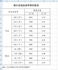 ��Ѷ���ͼ�С��������