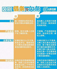 [������Ƿ��]һ��֮��ش����