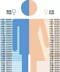 [�����ߣ�]֪��������������������