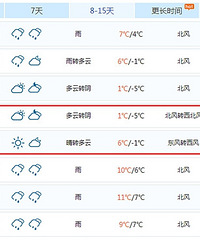 ��������NO.58��һ��ͼ֤��̨����ĺ���