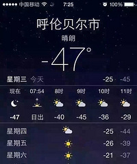 ͬ���ɹ����ֵ�