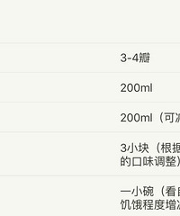 [��ʳ]̫����ͬ�������� ��ְ�ر���Ʒ