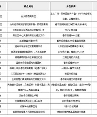 [�Ż�]2��Ԥ��18�����̿��� ���Ż���Ϣ