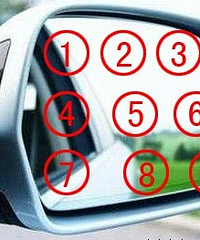 СԲ����װ���ĸ�λ�ú� װ�Ͽ۲�������