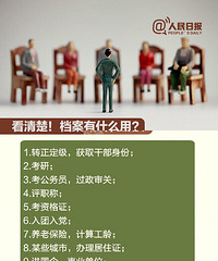 [��ҵ���ؿ�]������ʲô�ã���ô������