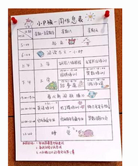 ��5��ѧϰ��23�� ���谡