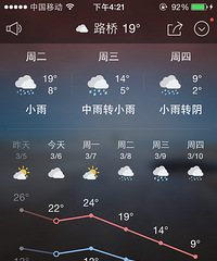 [�󺮳�]����¿��ܵ���2�棡