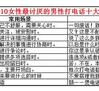 [��ǹ]�����ؿ���Ů����������10��绰����