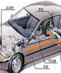 ˵˵��Щ�����㻣��һ�һ㶵ĵļ���&���ð�