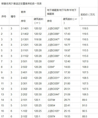 �þ���Է21�׷��������׷�����һ����