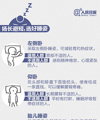 [ʵ��]����㾭��ʧ�ߣ�����7�У�