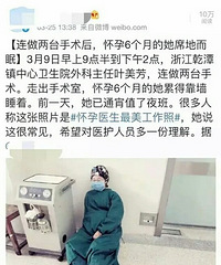 ������������ҽ���Ļ�������Ը�ҵĺ���һ���Ӳ�ѧҽ��