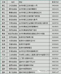 ��ʯ��������Ҳ���ؼۻ ���������ؼ�