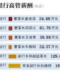 �����������ȥ����׬18.77�ڣ���ʮ�����ҵ��