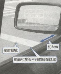 ͼ�⳵���ͳ���λ�õ��ж��ؾ�