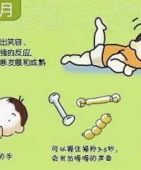 ����0��3�귢��ͼ�⣡