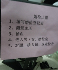 ��·����֤���Ķ������ж�������ȥ��֤��