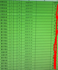 ����֧�ֹ�������Ʒ�� û�뵽��ô��·����