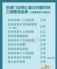 ��������ҽԺȫ��ֹͣ���￹��ҩ��Һ���ڸ�������