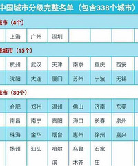 [�й�]���зּ�����������̨������