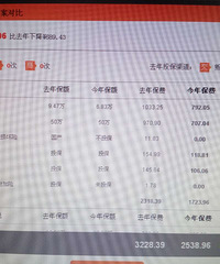 �³�����������չ�˾���� �Ҿ�ʡ��320Ԫ