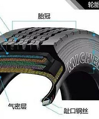 ��һ������ʲô����²�̥ ʲô�����һ��Ҫ��