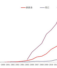 [̨��]���氬�̲�������2263��������451��