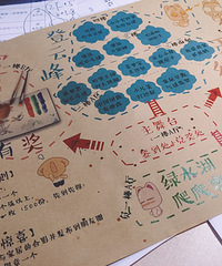 6��18�����ӻ�ر�ͼ+���ƽ��ƶ��ѵ�λ��