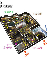 [̨��]����ݽ����Կ��ݣ����Ȳι�