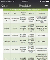 [����]ͯЬ�ĺϸ���ֻ��55%���ÿ���