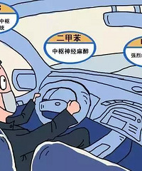 [ѧϰ]�����������µ���ȷ�򿪷�ʽ