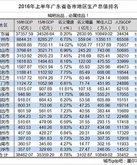 �㽭ȫ������գ�ȫ�����ĳ���֮�������һ��ء�