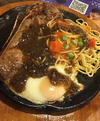 �Ի����ճ����ذ���ţ�����ֵ�